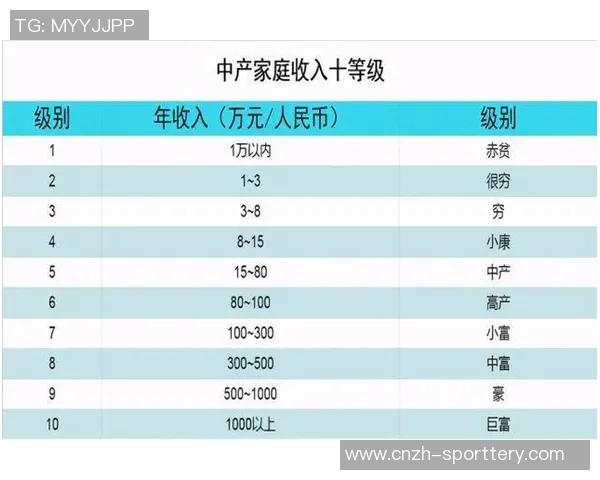 精准足球比分推荐助你轻松赢取投注收益的实用指南